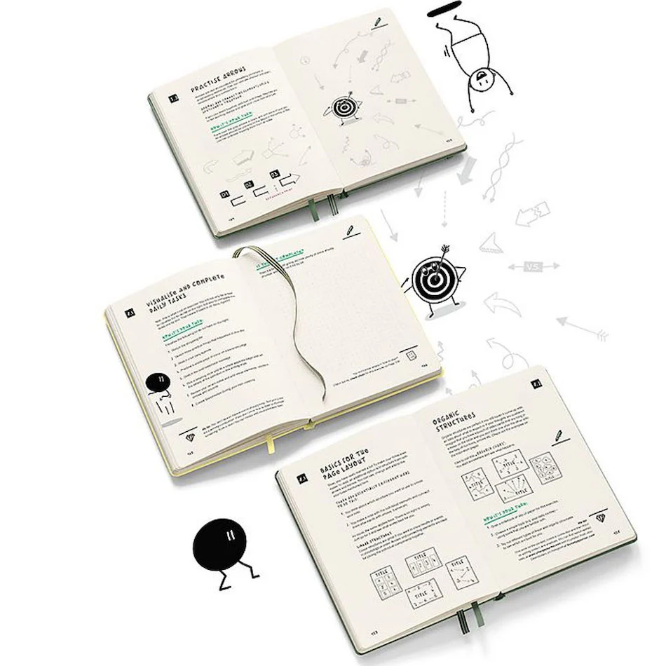LEUCHTTURM1917 Sketchnote Journal Medium Vanilla - Image 2
