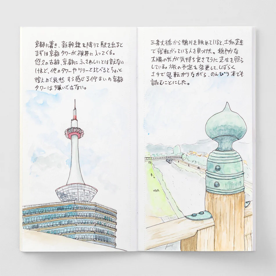 TRAVELER'S COMPANY Notebook Refill Watercolour Paper - Image 2